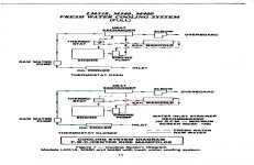 Chrysler 318 360 full system .jpg
