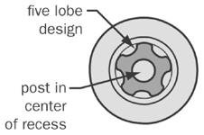 5 lobe screw.jpg