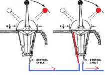 Morse throttle shift unit cut a way view.jpg