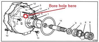FC Ford V8 single brg PDS modified for hole.jpg FC Ford V8 single brg PDS modified for hole.jpg