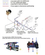 Raw water cooling T stat housing explanation.jpg