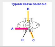 slavesolts.jpg