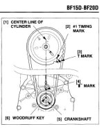 Guidance picture from shop manual.JPG Guidance picture from shop manual.JPG