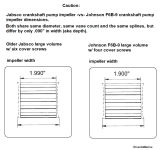 Jabsco vs Johnson F6B 9 impellers.png