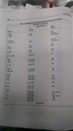 High altitude chart.jpg