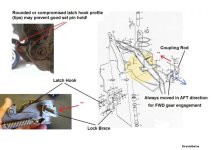 Rev Latch unit 2 .jpg