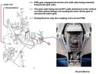 Rev Latch unit schematic.jpg