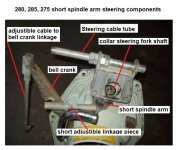 AQ series spindle arm and steering components.jpg