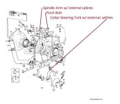 280 spindle arm and fork.jpg