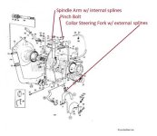 280 spindle arm and fork.jpg 280 spindle arm and fork.jpg