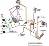 stator wiring.jpg
