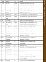 Sierra Marine Exhaust Part Numbers.jpg