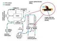 Chrysler half closed cooling system.jpg