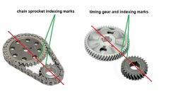 GM 3.0 timing set indexing marks.jpg