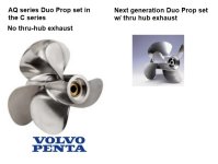 AQ series Duo Prop propellers.jpg AQ series Duo Prop propellers.jpg