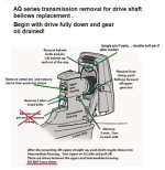 AQ series transmission removal.jpg