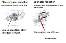 Starter motors  planetary vs spur gears 2.jpg