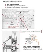 SBC oiling system 2 .jpg SBC oiling system 2 .jpg