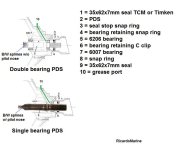 PDS both styles single and double bearing 4 .jpg
