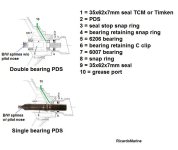 PDS both styles single and double bearing 4 .jpg