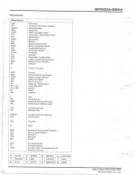 Honda abbreviations.jpg