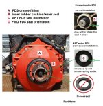 PDS info regarding the seal installations.jpg