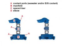 Cruisader exhaust.jpg