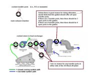 Cruisader exhaust 3.jpg