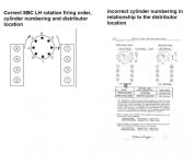 Chris Craft 350QL firing order.jpg Chris Craft 350QL firing order.jpg