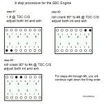 SBC 8 stop procedure.jpg