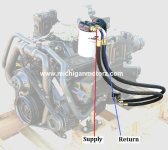 Remote oil filter flow direction.jpg