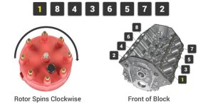 BBC firing order.jpg