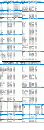 mercruiser_models.gif mercruiser_models.gif
