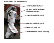 volvo penta 250 ID.jpg