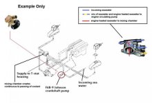 Chrysler Raw Water cooling system suggestion.jpg