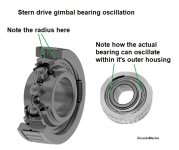 Merc gimbal bearing oscillation.jpg
