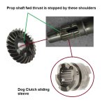 Merc A drive prop shaft in out play.jpg