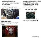 camshaft drive styles.jpg