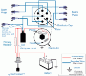 Ignition Diagram with initial timing test - Copy.gif