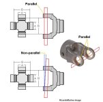 Twisted drive shaft yoke check.jpg