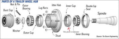 bearing exploded viewp.jpg