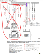 Ignition Diagram annotated.png Ignition Diagram annotated.png