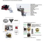 Cone clutch explained 3 .jpg