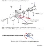 eccentric piston detent explanation .jpg