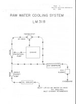 Single pocket Sherwood pump circuit.jpg