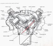 Engine at TDC.jpg