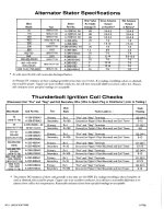 Tbolt-coil-test.jpg Tbolt-coil-test.jpg