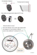 timing decal per diameter.jpg timing decal per diameter.jpg