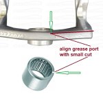 AQ series pivot tube needle bearing alignment.jpg