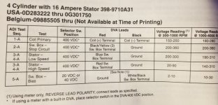 Service Manual DVA Tests.jpg Service Manual DVA Tests.jpg